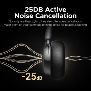 Tai nghe Bluetooth Y2k cổ điển UGREEN Studio Plus ANC khử tiếng ồn Bluetooth 6.0 thập niên 80 cho quà tặng bé gái