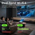 GOOJODOQ Netflix Android 13 Máy chiếu 4K Không dây Full HD 1080p 600 Lumens Máy chiếu gia đình & văn phòng Tự động đánh bóng WiFi băng tần kép 6 Hoàn hảo để chơi game — ảnh 7