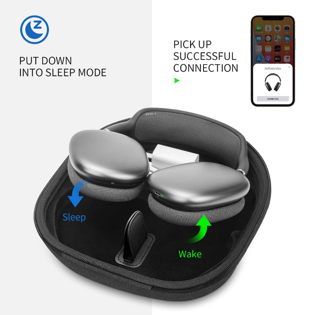 Smart Case cho Apple AirPods Max hỗ trợ chế độ Sleep | Hộp cứng đựng tai nghe | Túi bảo vệ du lịch | Túi lưu trữ