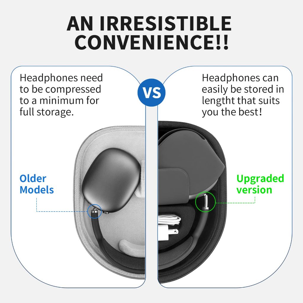 Smart Case cho Apple AirPods Max hỗ trợ chế độ Sleep | Hộp cứng đựng tai nghe | Túi bảo vệ du lịch | Túi lưu trữ
