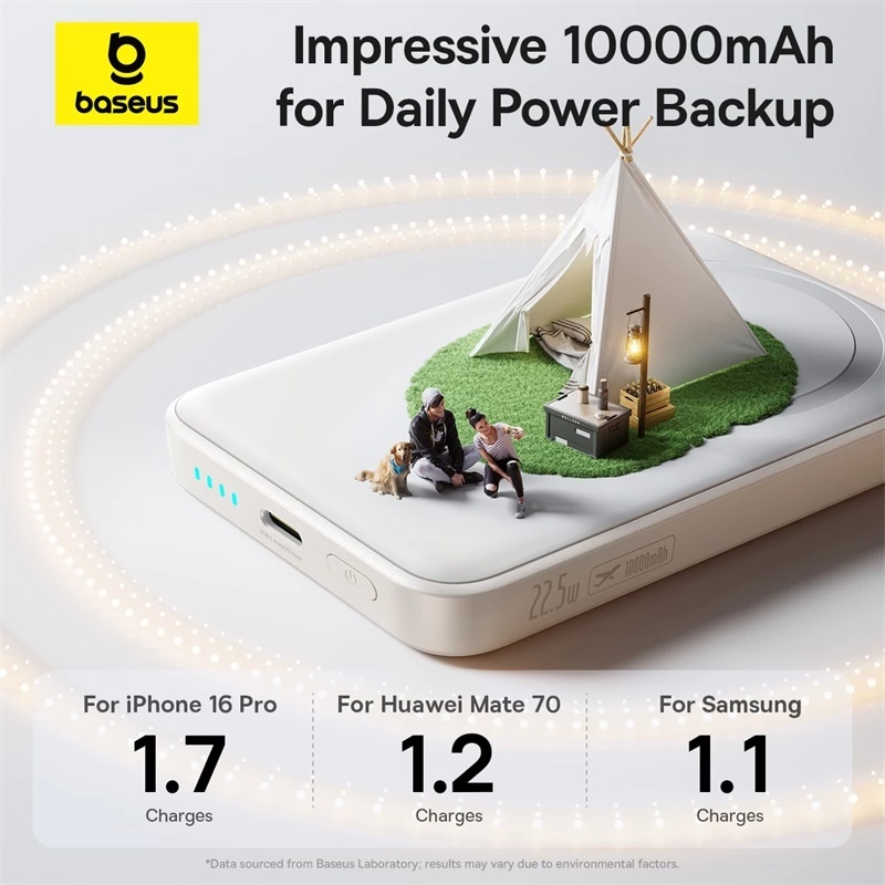 Dung lượng pin 10000mAh