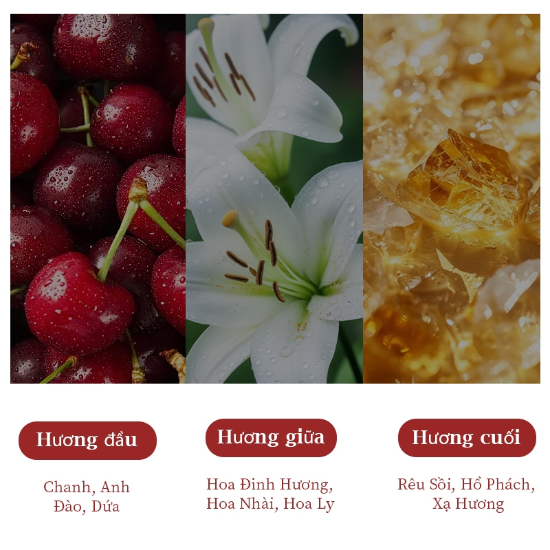 ✨Cái thứ hai nửa giá✨[Summer Chic] Nước hoa UK Luxury 30ml | Ghi chú gỗ hoa | Hương Thơm Lâu Dài Nước hoa nữ