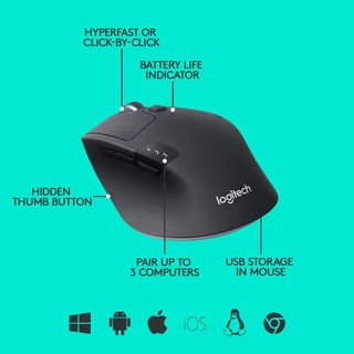 Logitech M720 Triathlon Đa Thiết Bị Chuột Không Dây Bluetooth USB Thống Nhất Đầu Thu 1000 DPI 8 Nút Cho Laptop PC Mac iPadOS