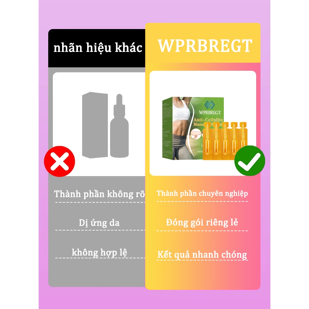 7 Ngày Giảm Béo Không Phục Hồi Sản Phẩm Giảm Béo Đốt Mỡ Giảm Cân Bụng Mỡ Đốt Bụng Bụng Bụng
