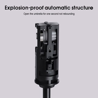 Konggu Ô Gấp Tự Động UV Chống Thấm Nước, Siêu Nhẹ