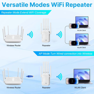 Bộ khuếch đại lặp lại Wifi 1200 / 300Mbps Bộ mở rộng phạm vi mở rộng mạng 2.4G 5G Bộ mở rộng tín hiệu WiFi Bộ định tuyến Wi-Fi không dây