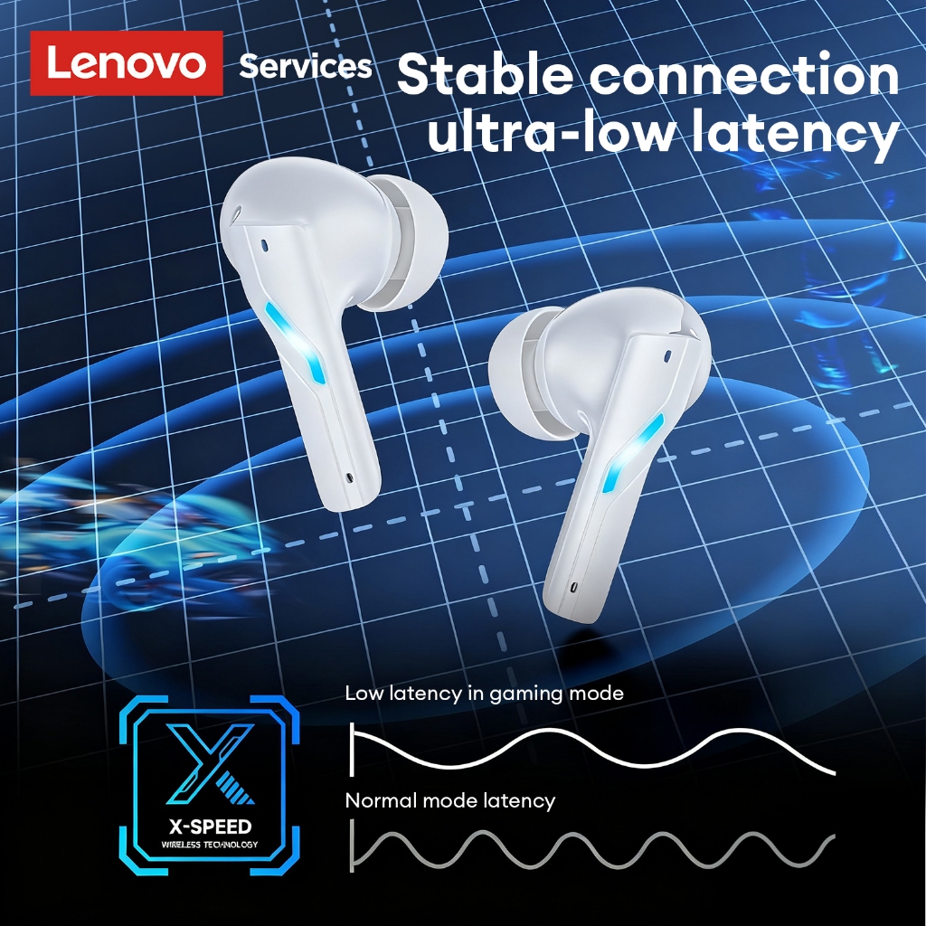 Tai nghe chơi game Lenovo GT100 Tai nghe Bluetooth Độ trễ thấp In-Ear Chống nước Chất lượng âm thanh HIFI Bluetooth 6.0 | BigBuy360 - bigbuy360.vn