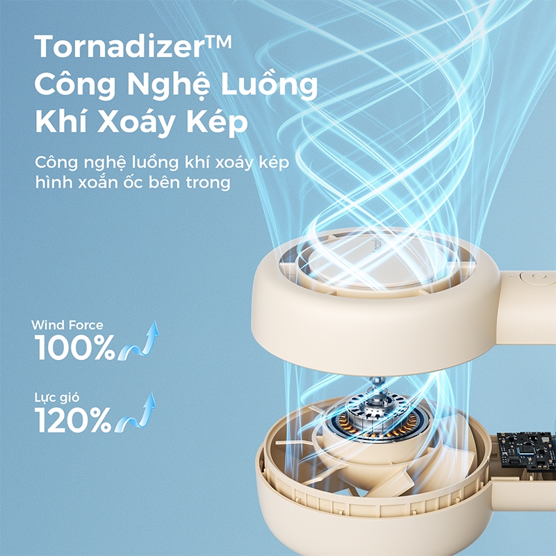 Aecooly Halo 01 Quạt cầm tay mini Quạt Turbo cầm tay cầm tay Aecooly [Thời gian làm mát tối đa 24H], Quạt Mini sạc USB 5 tốc độ
