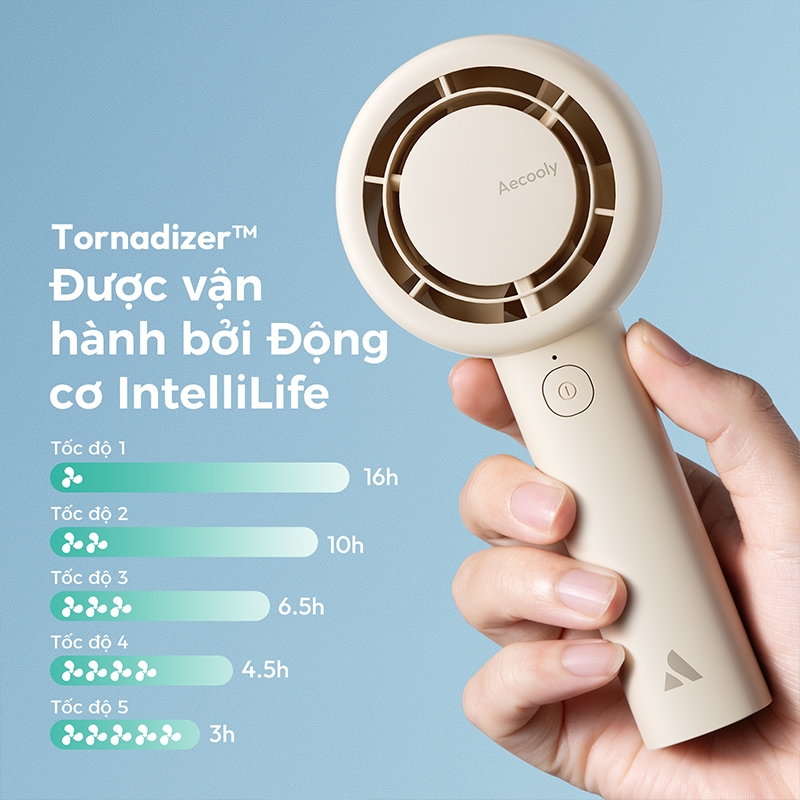 Aecooly Halo 01 Quạt cầm tay mini Quạt Turbo cầm tay cầm tay Aecooly [Thời gian làm mát tối đa 24H], Quạt Mini sạc USB 5 tốc độ