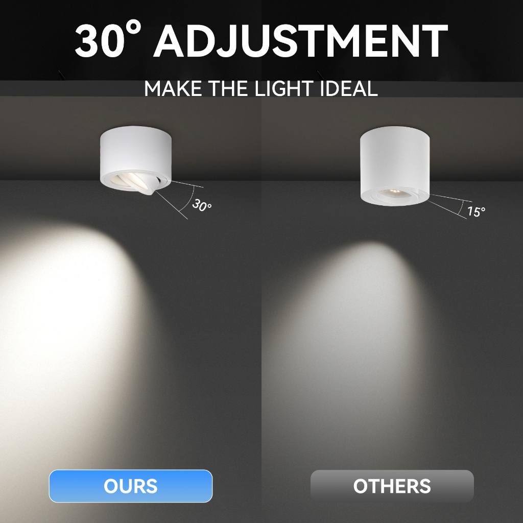 Đèn LED Downlight Tricolor Trần Đèn Có Thể Thay Thế Bóng Đèn Pin Có Thể Điều Chỉnh Góc Bề Mặt Đèn Downlight Cho Phòng Khách Phòng Ngủ Đèn Trang Trí Nhà
