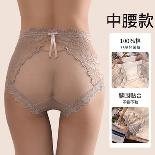 Mới! Quần Nữ Thời Trang Từ XL Đến 3XL, Chất liệu Siêu Mỏng Lưới Ren và Cotton Caо Cấp, Kháng Кháng Kiên, Thiết Kế Gợi Cảm Nâng Hông