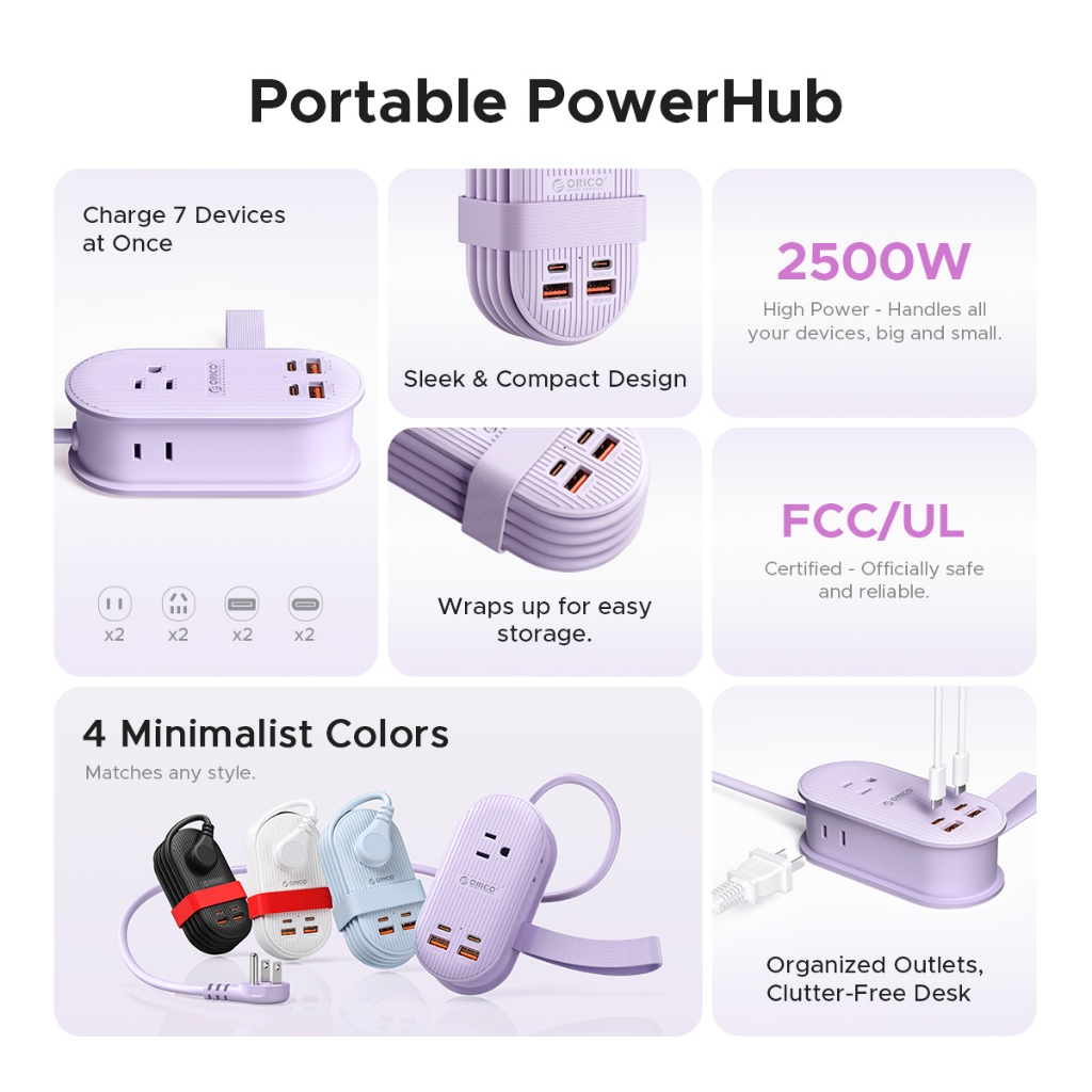 ORICO US Plug - Dây nối dài 1,35M Dải nguồn du lịch có cổng sạc nhanh USB Ổ cắm ổ cắm US (TK) [2]