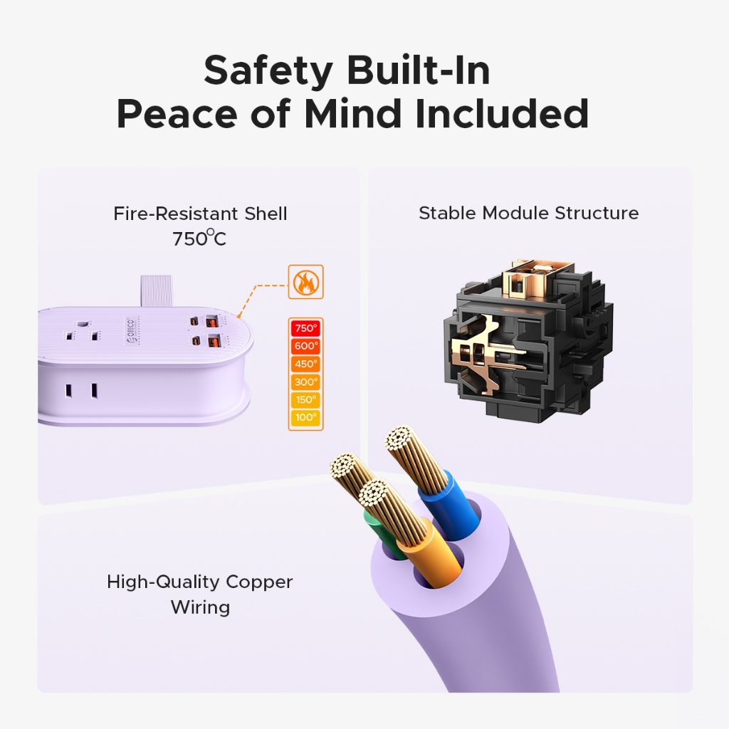ORICO US Plug - Dây nối dài 1,35M Dải nguồn du lịch có cổng sạc nhanh USB Ổ cắm ổ cắm US (TK) [2]