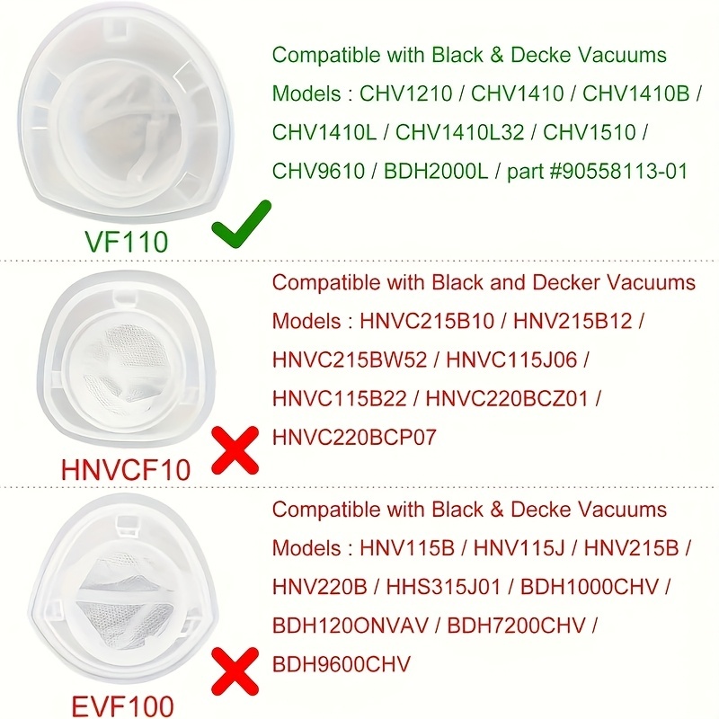 3-6 Chiếc Thay Thế Cho Đen & Decker VF110 Máy Hút Bụi Bộ Lọc Các Bộ Phận Cho Máy Hút Bụi Không Dây CHV1410L CHV1410L32 CHV9610