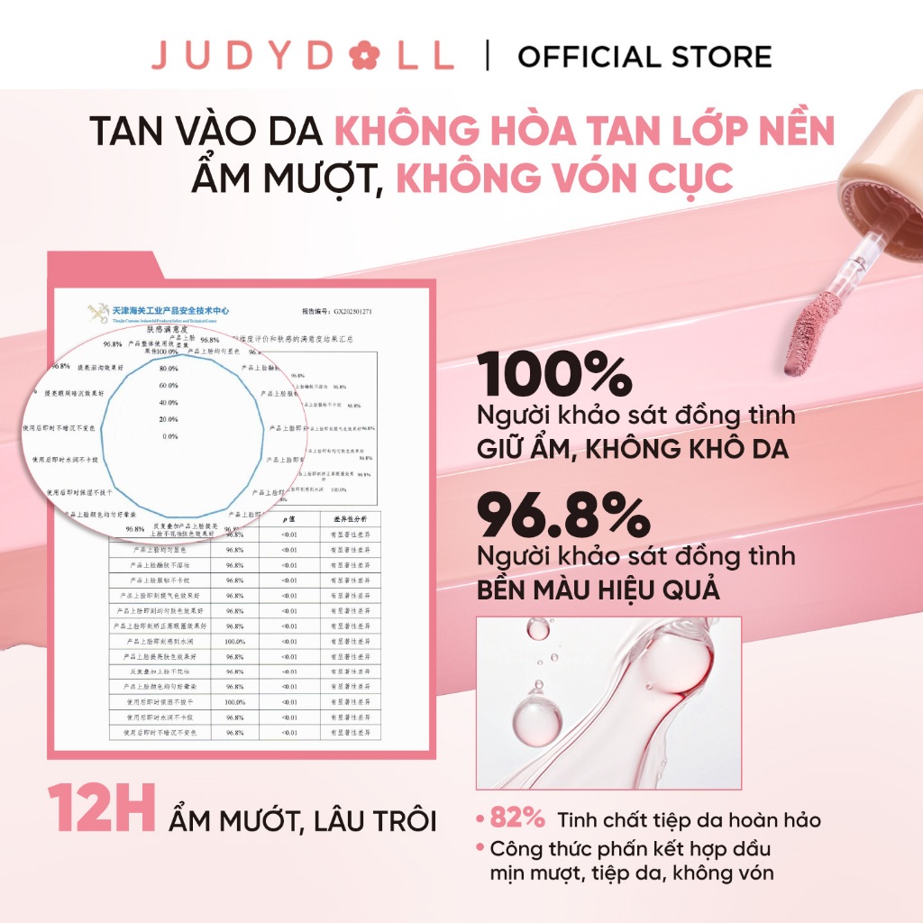 [MỚI] Má Hồng Kem JUDYDOLL Blush Lotion Bóng nhẹ Bắt sáng Triệt sắc Che quầng thâm 5g