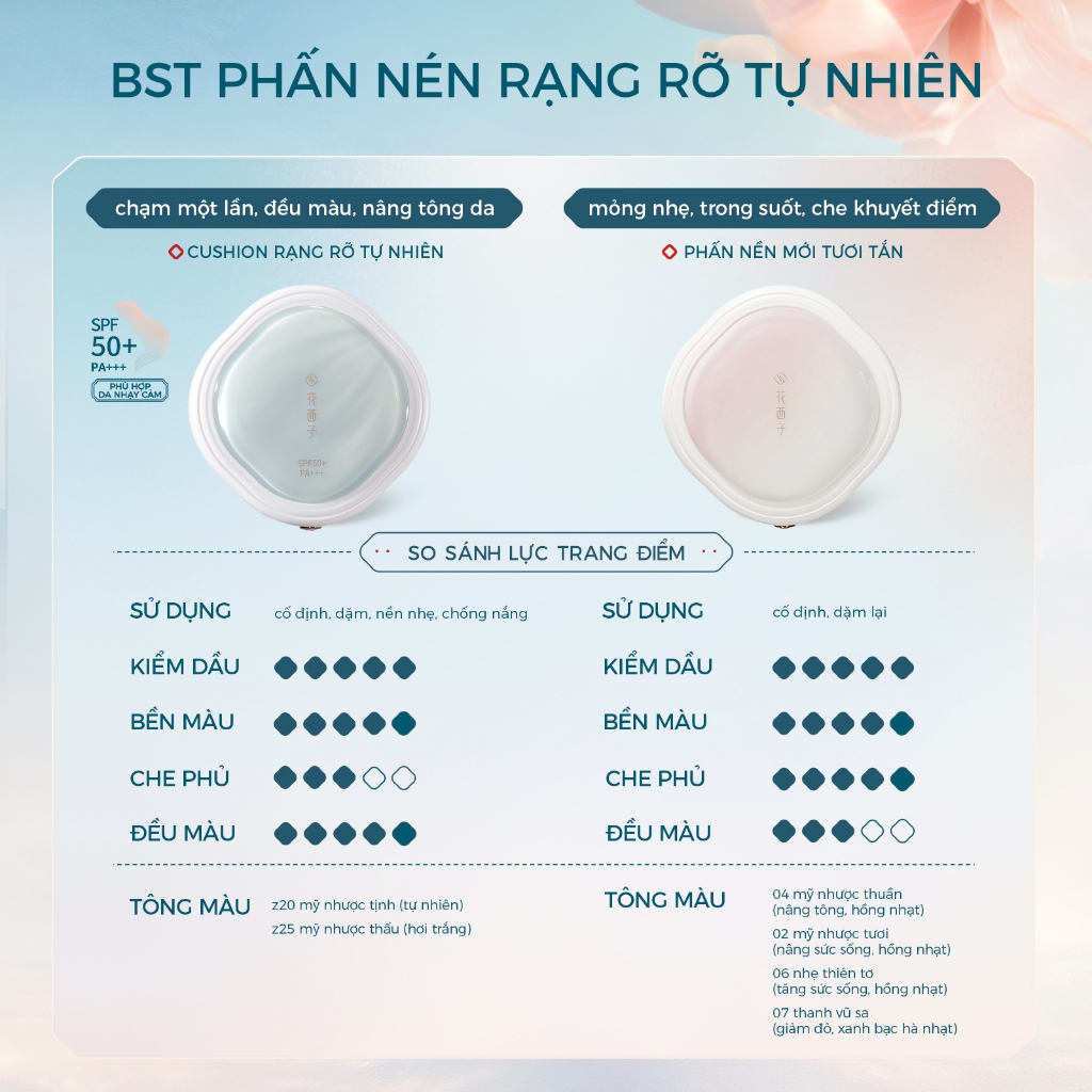 【Livestream】Florasis ( Hoa Tây Tử) Phấn Nén SPF50+ PA +++ Yurong Airbrushed — Che Phủ Hoàn Hảo, Hiệu Ứng Làm Mờ Lỗ Chân Lông & Lì Mịn Lâu Trôi 9g