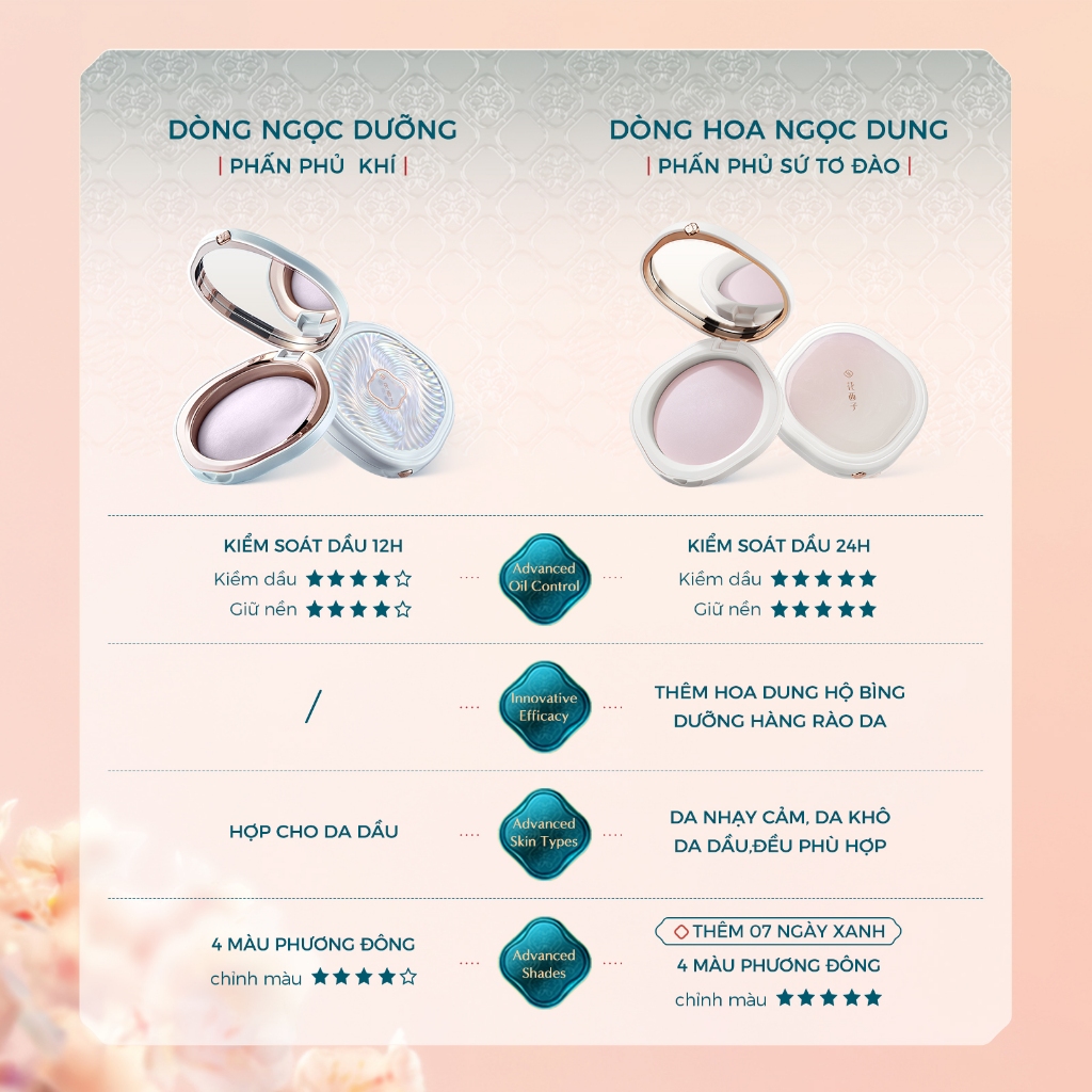 Florasis ( Hoa Tây Tử) Phấn Phủ Dạng Nén Flawless Jade Breathable - Kết Cấu Nhẹ, Hiệu Ứng Làm Sáng Cho Da Hỗn Hợp 7g