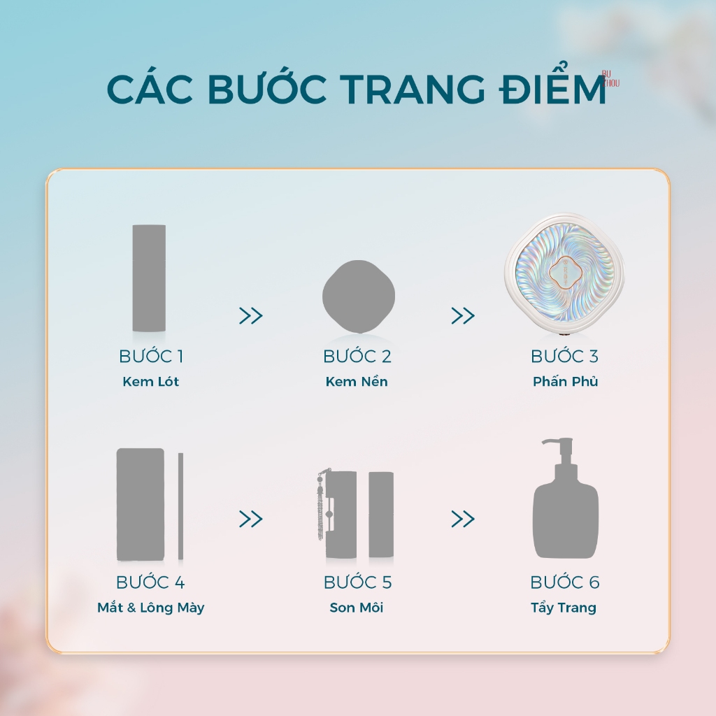 Florasis ( Hoa Tây Tử) Phấn Phủ Dạng Nén Flawless Jade Breathable – Finish Mịn Lì, Kiểm Soát Dầu & Thân Thiện Với Làn Da 7g
