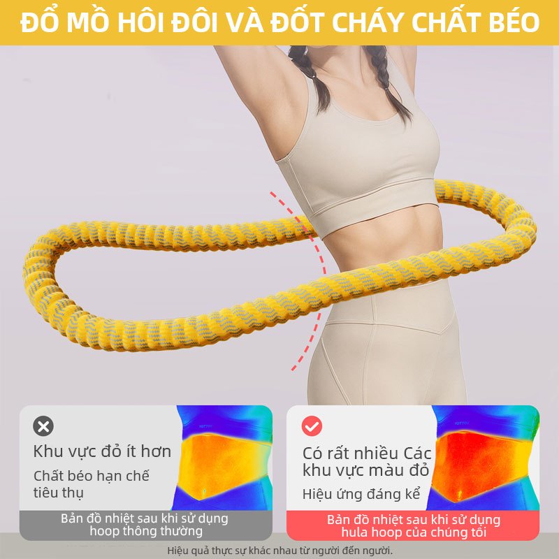 FUYOGI Hula Hoop Bài tập thể dục bụng Mùa xuân Dây Oxford mềm mại và di động