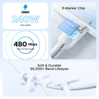 UGREEN PD240W Cáp USB C sang USB C Sạc nhanh Chip E-Marker Tốc độ truyền dữ liệu cho iPhone 17 Pro Max