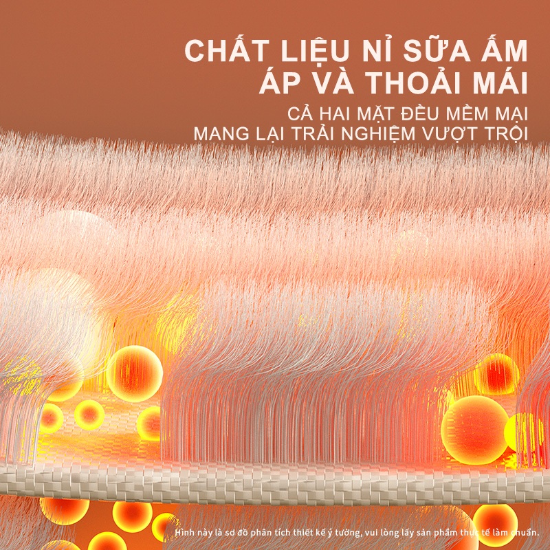 Feidimeng chăn lông cừu san hô Mỏng và thoáng khí Không rụng tóc,Chăn sofa, chăn ngủ trưa