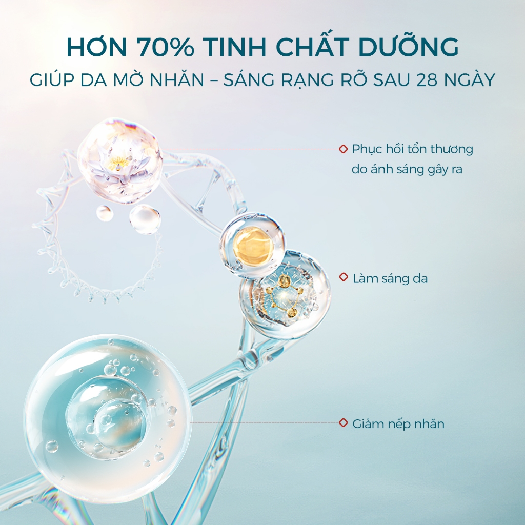 【Tiến Phước Livestream】Florasis (Hoa Tây Tử) – Kem Lót Tiểu Đại Tán 2.0 Trang Điểm Yurong Light Veil Smooth SPF50+ PA ++++ 7 trong 1: chống nắng, làm sáng da, dưỡng ẩm, làm mờ lỗ chân lông, hoàn thiện làn da, làm dịu & hỗ trợ làm mờ nếp nhăn