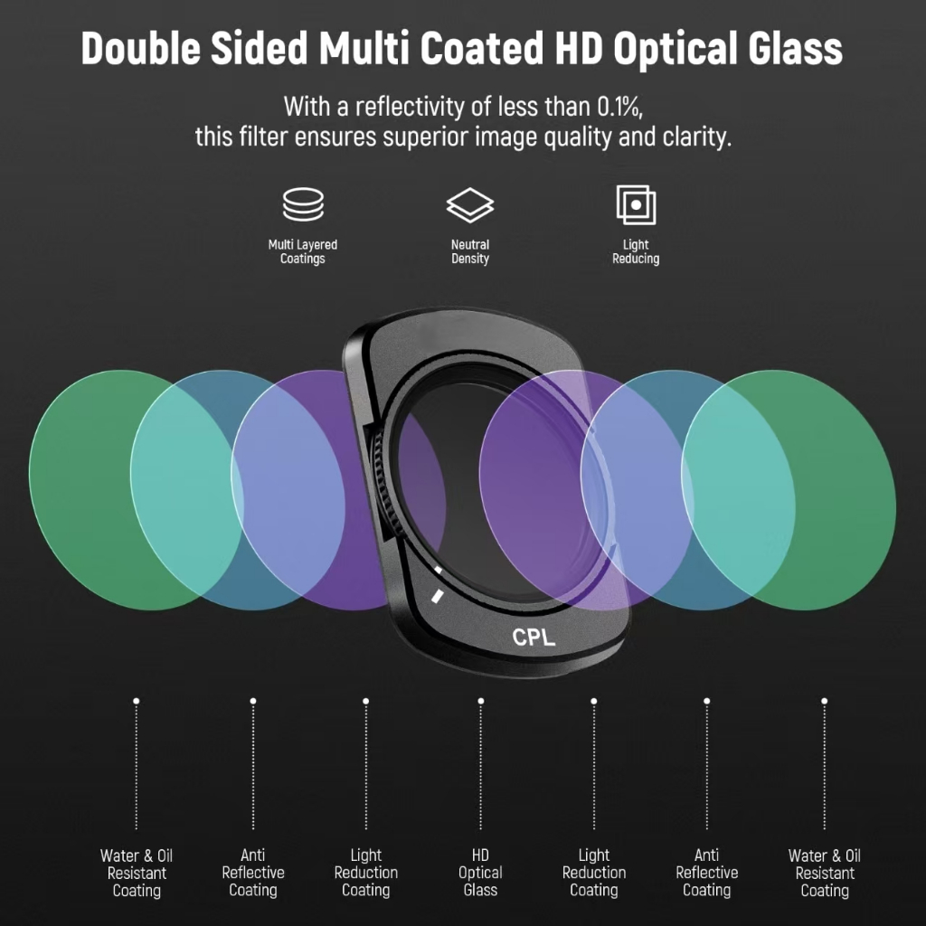 Bộ lọc HD CPL + ND16/ND64/ND256 cho DJI OSMO Pocket 3 – Bộ lọc từ tính ND và CPL, Kính quang học HD, Khung nhôm CNC