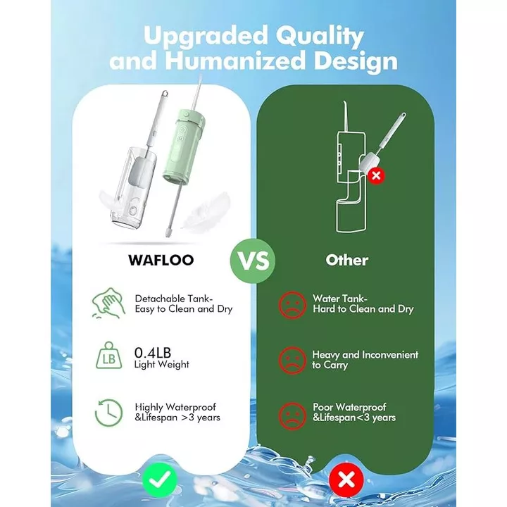 Handheld Mini Genuine Water Flosser Oral Irrigator WAFLOO – 5