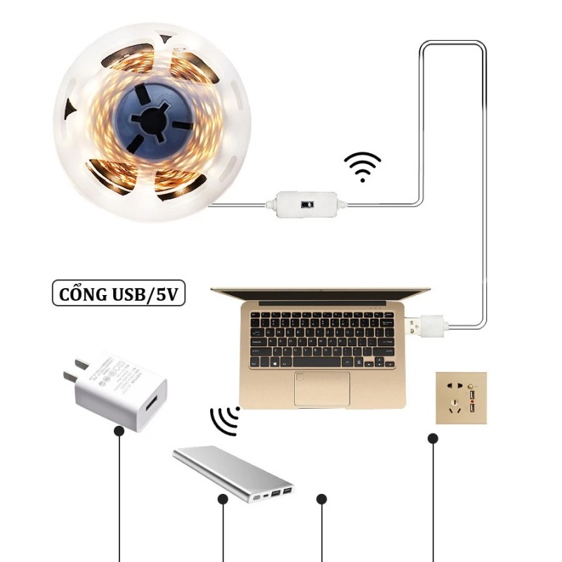 Đèn LED Tủ Bếp (5 mét) Cảm biến chuyển động/Led BếP SiêU SáNg/đèN BếP CảM BiếN/Led Strip Với Power Plug Light Strip | BigBuy360 - bigbuy360.vn