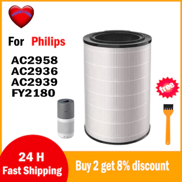 Bộ lọc than hoạt tính Nano Protect HEPA FY2180 cho máy lọc không khí Philips AC2958, AC2936, AC2939, AC2959