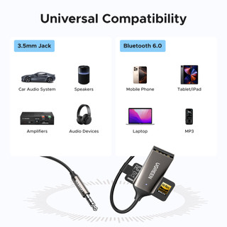 Bộ chuyển đổi AUX trên ô tô UGREEN Bluetooth 6.0 – Âm thanh độ phân giải cao, LDAC / AAC / SBC, Cuộc gọi rảnh tay