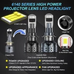 Maxgtrs 2x H4 Hi / Lo H7 Ống Kính Máy Chiếu Bi-Led H11 9005 HB3 9006 HB4 Bóng Đèn Pha Ô Tô Canbus Lampada 6000K Đèn Sương Mù Mini 12V LHD RHD — ảnh 3