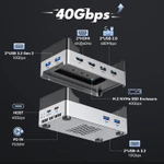 ACASIS Mac Mini M4 Dock & Chân đế 40Gpbs 8 trong 1 Hub USB-C với 2xDP, SD / TF 3.0, 3xUSB-A 3.2, M.2 NVME Vỏ SSD Tương thích với Thunderbolt 4 / 3 — ảnh 2