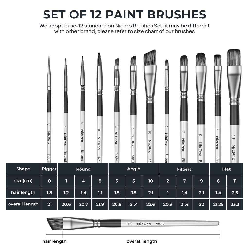Nicpro 12 Chiếc Acrylic Cọ Sơn Bộ, Bộ Cọ Sơn Nghệ Sĩ Cho Màu Nước Sơn Dầu Gouache Tranh Gốm Mặt Body Giày Mô Hình Thủ Công, Kid & Adult Art Paint Brushes