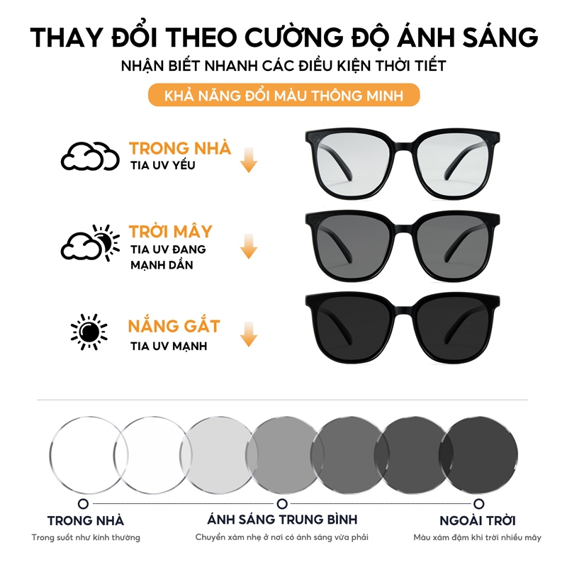 Cyxus Kính râm phân cực/Kính râm đổi màu/Kính râm thời trang chống tia UV/Gọng vuông TR90, unisex, phù hợp cho bãi biển, lái xe và các dịp thời trang. 1711I