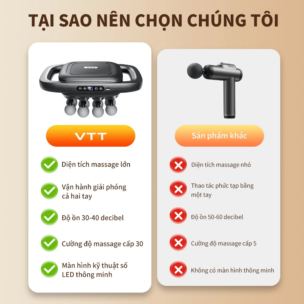 MÁY MASSAGE VTT 16 Đầu Máy mát xa Giảm Đau Cơ Sâu, Động Cơ êm 45dB, Thời Lượng Pin Dài | Chính Hãng
