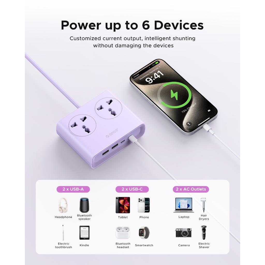 ORICO US Plug - Dây nguồn đa năng Ổ cắm mở rộng công suất 1.6M Dây mở rộng ổ cắm di động với cổng USB 15,5W (PDC15-US-UN)