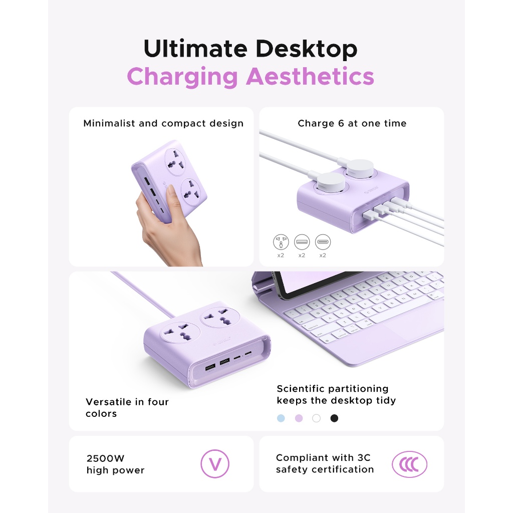 ORICO US Plug - Dây nguồn đa năng Ổ cắm mở rộng công suất 1.6M Dây mở rộng ổ cắm di động với cổng USB 15,5W (PDC15-US-UN)