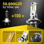 AUXITO 2PC Đèn pha LED VF3 H7 DFM LED 32000Lm  Đèn Pha Siêu Sáng 7035 Bóng Đèn Pha LED Ô Tô Mini Không Dây SMD Có Quạt 6500K Trắng — ảnh 6