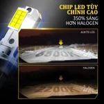 AUXITO 2PC Đèn pha LED VF3 H7 DFM LED 32000Lm  Đèn Pha Siêu Sáng 7035 Bóng Đèn Pha LED Ô Tô Mini Không Dây SMD Có Quạt 6500K Trắng — ảnh 5