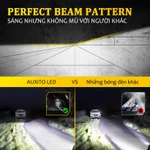 AUXITO 2PC Đèn pha LED VF3 H7 DFM LED 32000Lm  Đèn Pha Siêu Sáng 7035 Bóng Đèn Pha LED Ô Tô Mini Không Dây SMD Có Quạt 6500K Trắng — ảnh 4