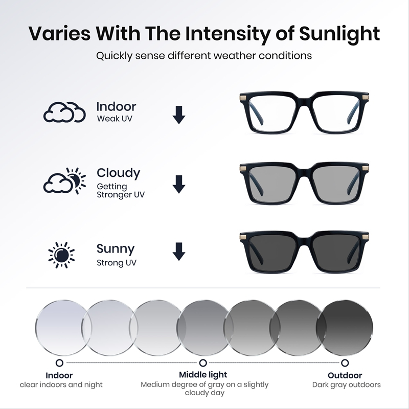 Cyxus Mắt Kính Đổi Màu Photochromic Chống Ánh Sáng Xanh Gọng Kim Loại PC Bảo Vệ Mắt Cho Nhân Viên Văn Phòng 8325