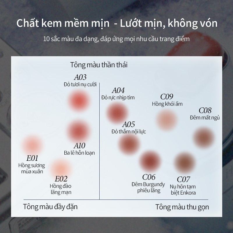 Little Ondine Thanh trang điểm đa năng dưỡng ẩm dùng thay phấn mắt, phấn má, son môi, Highlight 4g