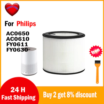 Bộ lọc thay thế Philips Nanoprotect HEPA FY0611 | FY0611 / 30 Dành Cho Máy Lọc Không Khí AC0650 / 10