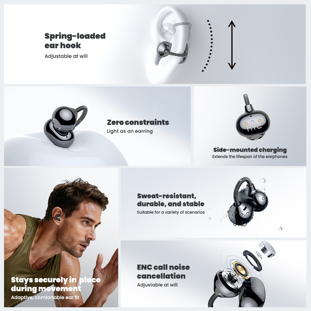 HTC NE67 Tai nghe dịch thuật AI Kết nối Bluetooth, Hỗ trợ dịch đồng bộ hai chiều 134 ngôn ngữ, Thiết kế chống nước cấp độ IPX5, Thích hợp cho kinh doanh toàn cầu Du lịch và Học ngôn ngữ