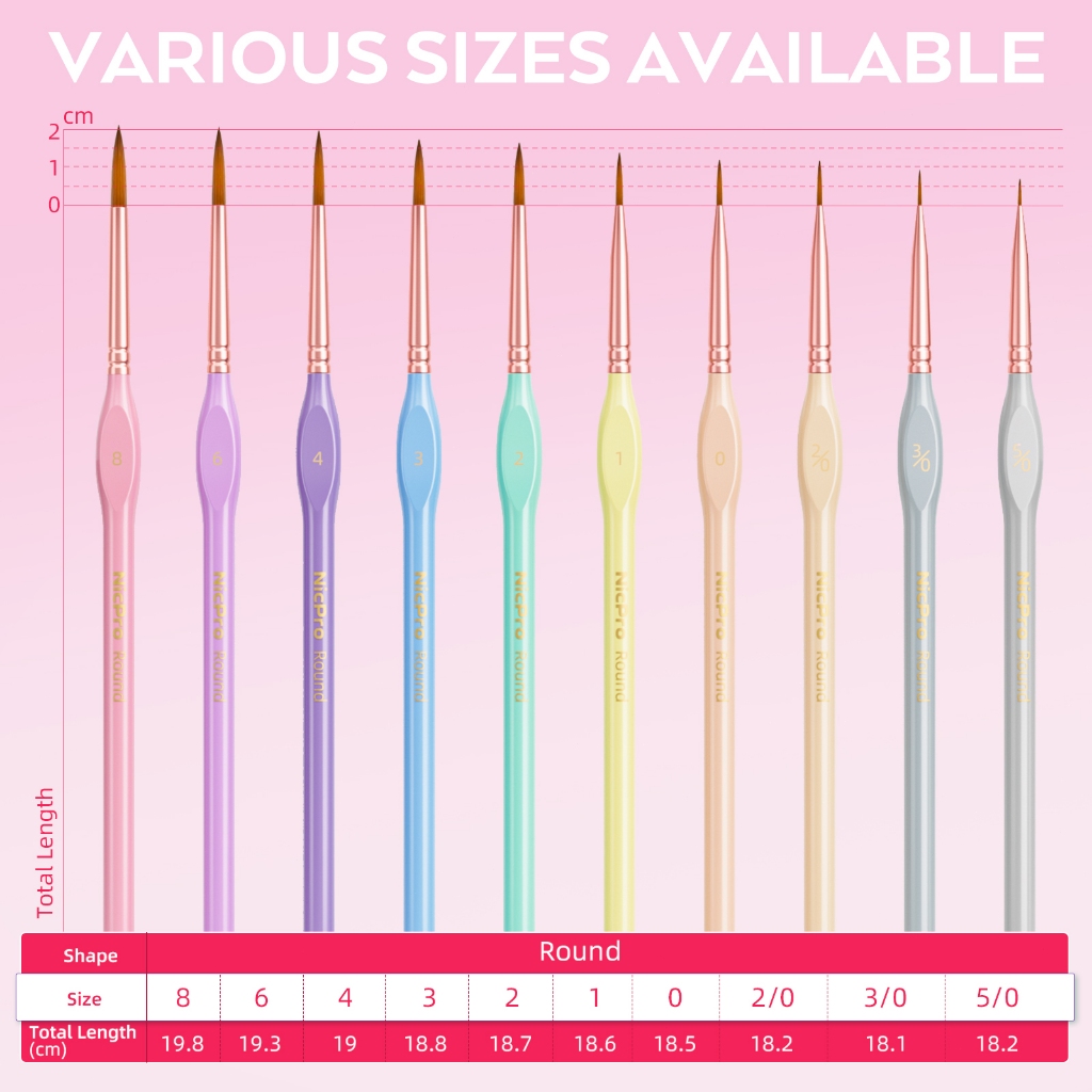 Nicpro 10 Chiếc Micro Fine Chi Tiết Sơn Bộ Bàn Chải, Macaron Pastel Nhỏ Thu Nhỏ Đầu Tinh Tế Bộ Bàn Chải Chi Tiết Cho Dầu Acrylic Màu Nước, Thủ Công, Mô Hình, Sử Dụng Tranh Đá