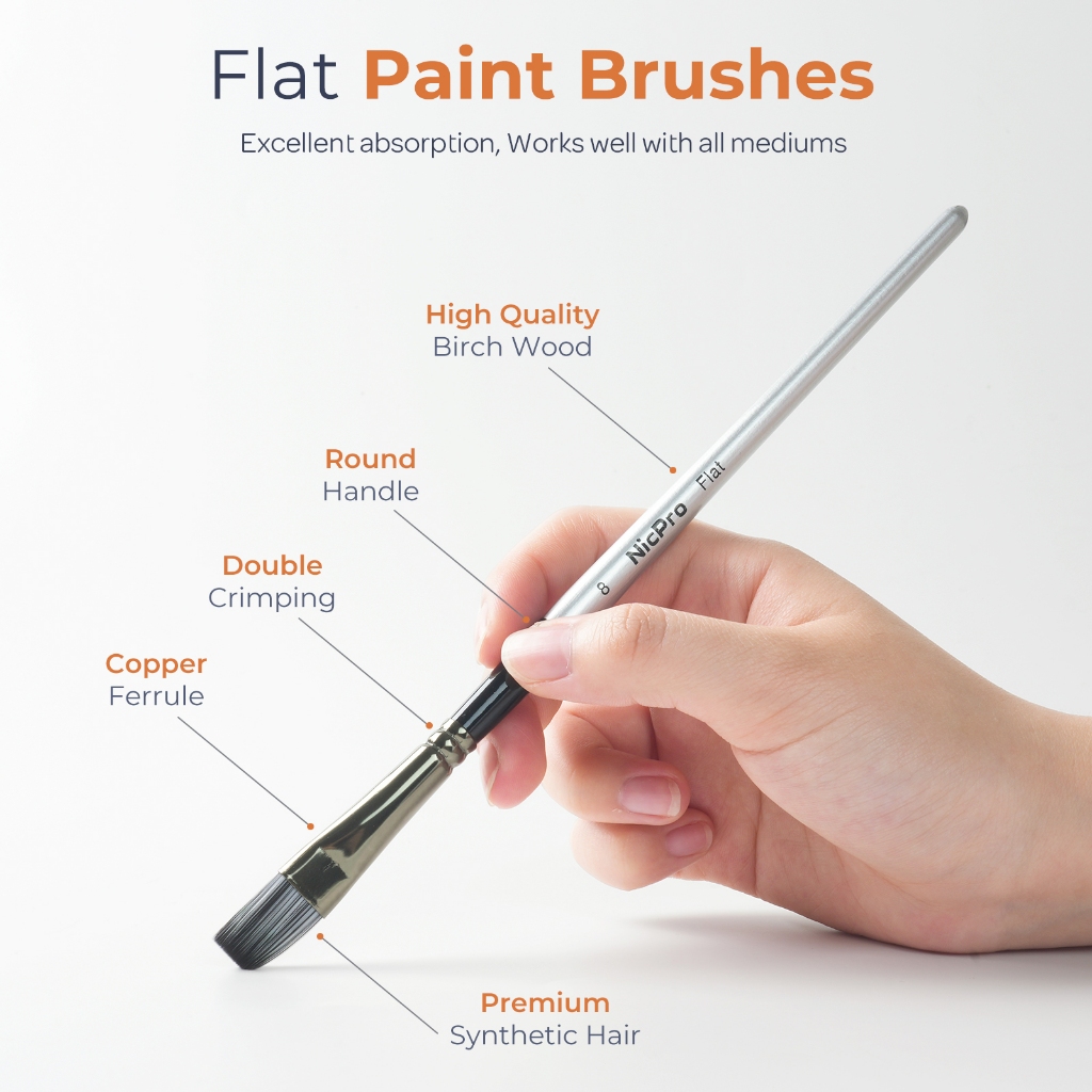 Nicpro 10 Chiếc Bộ Bàn Chải Sơn Phẳng, Bàn Chải Tranh Nghệ Thuật Cho Acrylic Màu Nước Dầu Bầu, Bộ Nghệ Sĩ Cho Trẻ Em & Người Lớn Để Vẽ Tranh Sử Dụng