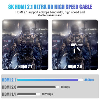 Cáp 2.1 tương thích HDMI 8K 8K @ 60Hz 48Gbps ARC HDCP HDR siêu tốc độ cao cho cáp Video RTX Máy chiếu máy tính xách tay 4K @ 120Hz HD TV