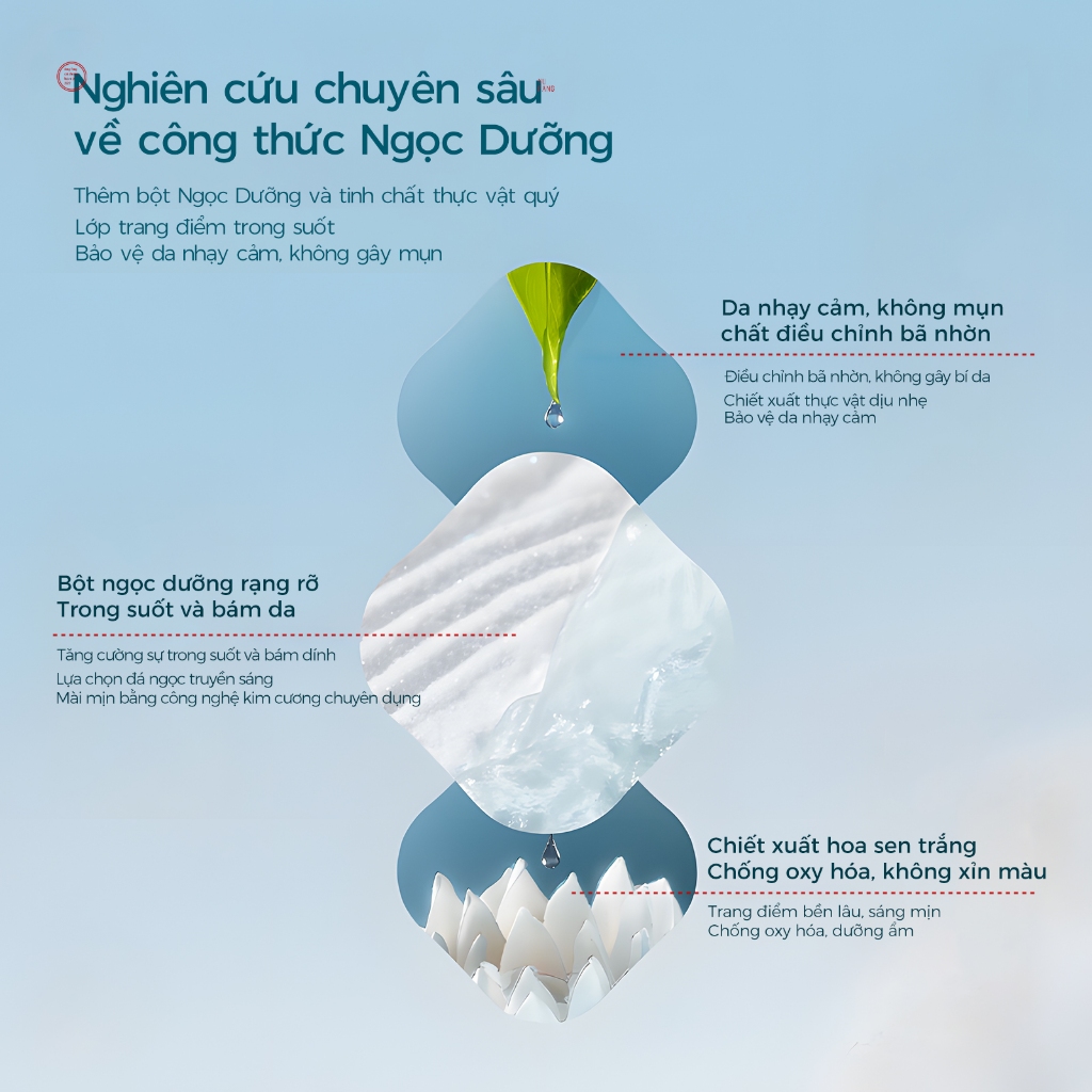【THẢO MEA Livestream】Florasis (Hoa Tây Tử) Phấn Nước 13g*2 Dưỡng Da Flawless Jade Breathable  – Dưỡng Ẩm Dịu Nhẹ & Hiệu Ứng Căng Bóng Tự Nhiên Cho Da Nhạy Cảm