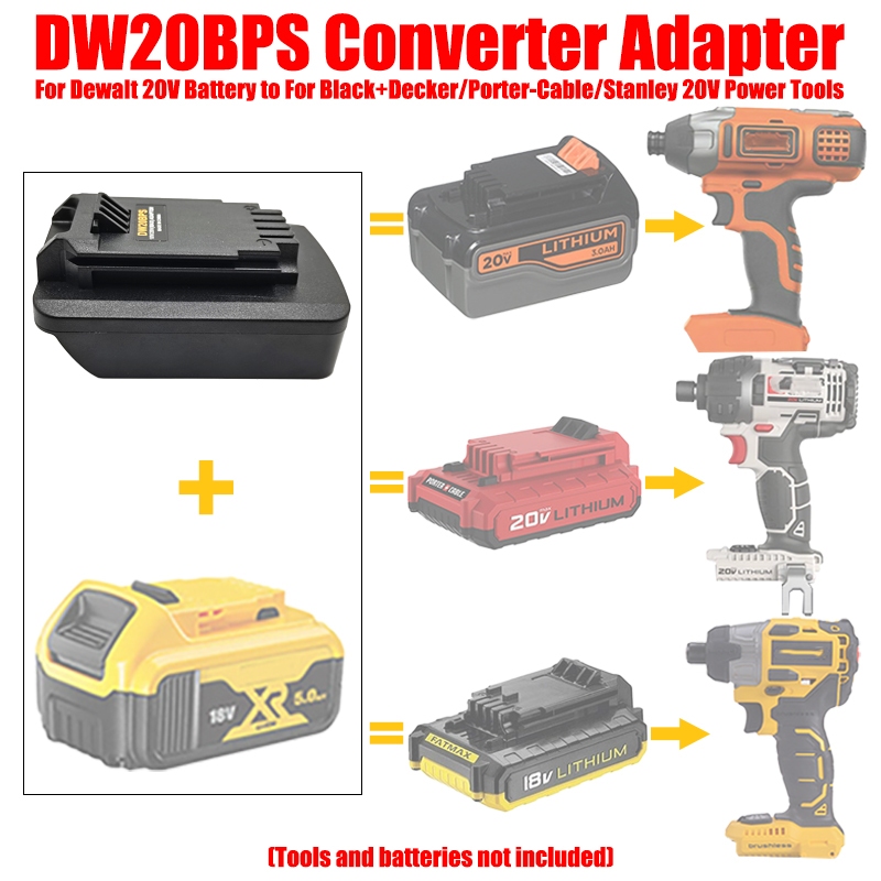 Bộ chuyển đổi cho pin Makita / Dewalt / Milwaukee 18V 20V sang công cụ Black + Decker / Porter-Cable / Stanley 20V